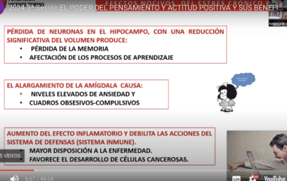 Protegido: El Poder del Pensamiento y Actitud Positiva y sus beneficios en la salud